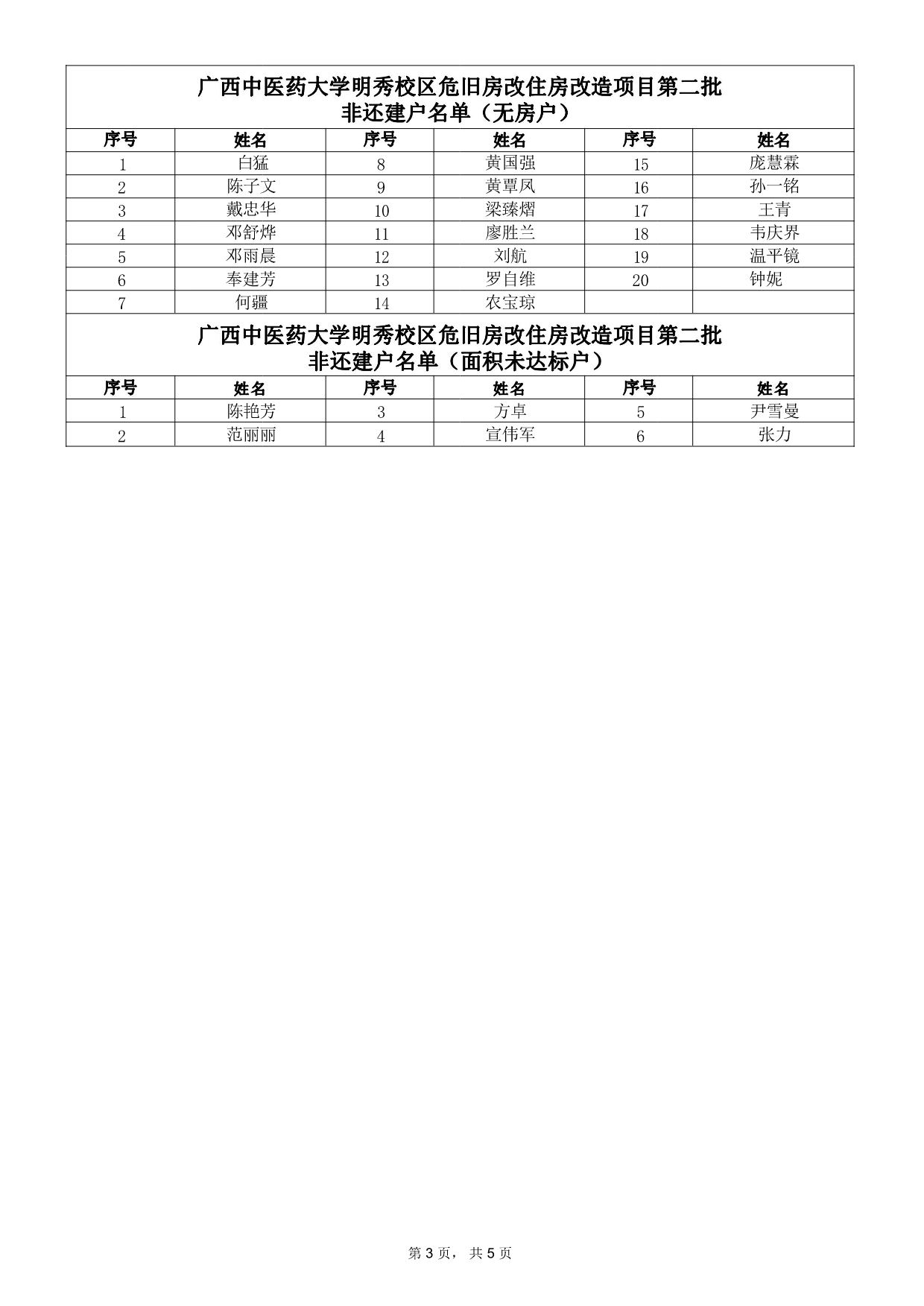 名单3.jpg