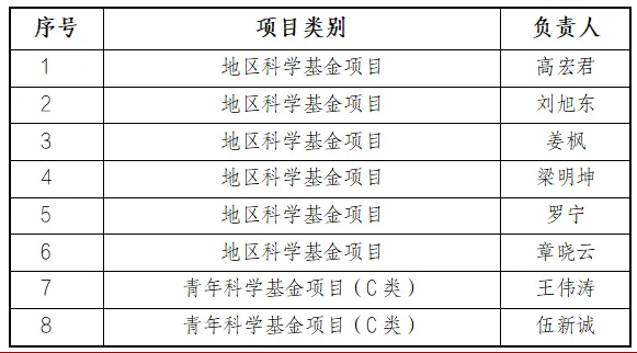 QQ20250901-101709
