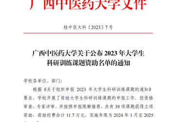 2023年beat365平台官方网站大学生科研训练课题立项名单