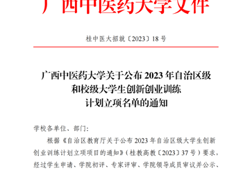 beat365平台官方网站关于公布2023年自治区级和校级大学生创新创业训练计划立项名单