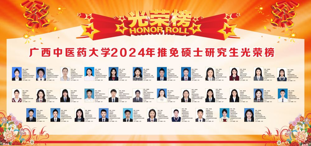 beat365平台官方网站2024年推免硕士研究生光荣榜2