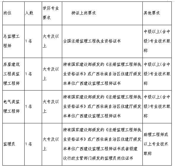 添加图片描述